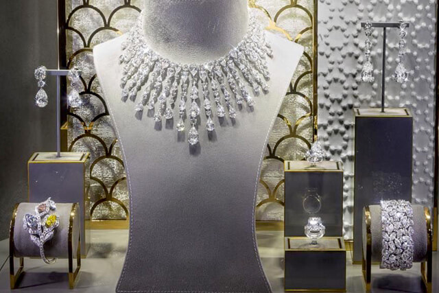 Kuyumcu ve Pırlanta Sektörü